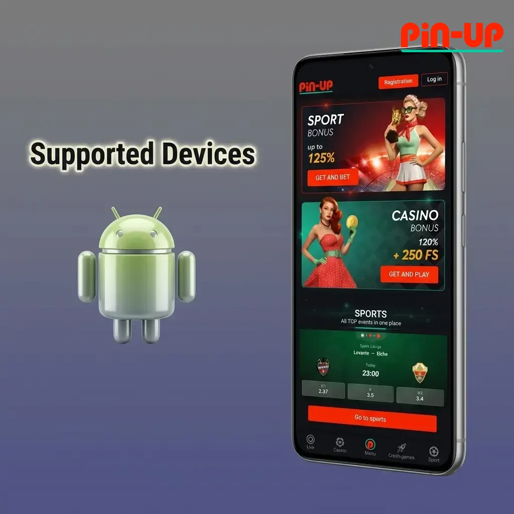 Ten Android devices from budget to flagship supporting Pin-Up Chicken Road app, including Samsung, Xiaomi, Realme, and OnePlus models